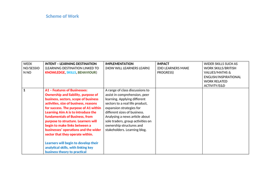 BTEC Level 3 Business Unit 1: Exploring Business Scheme of Work (SOW)