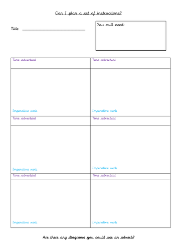 Writing Instructions Teaching Resources