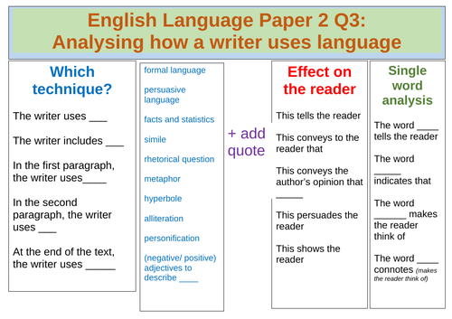 Aqa English Language Paper 2 Gcse Writing Frame Word Mats Sentence Starters Teaching Resources