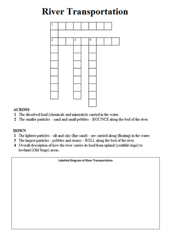 River Erosion Worksheets | Teaching Resources