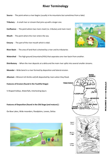 river-erosion-worksheets-teaching-resources