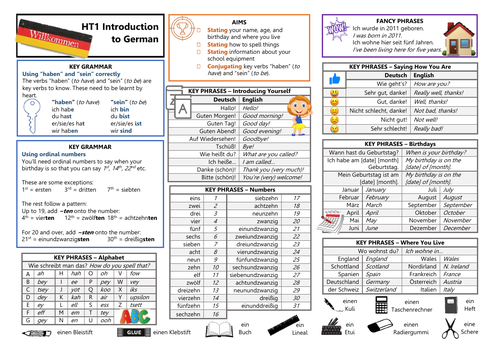 Y7 German Lesson 3 - Guten Tag and Knowledge Organiser