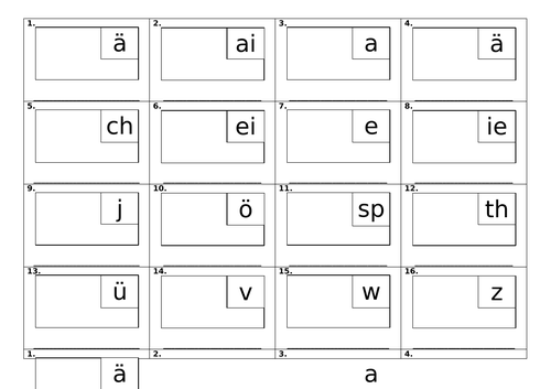 Y7 German Lesson 9 - Phonics