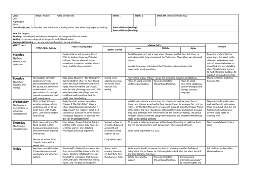 Street Child KS2 resources Chapter 1-11 | Teaching Resources