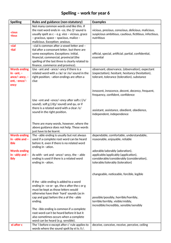 docx, 20.98 KB