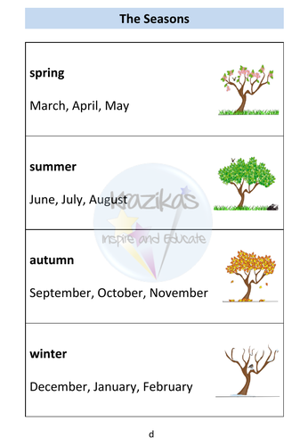 Functional Skills Maths - Entry Level 1 - Time | Teaching Resources