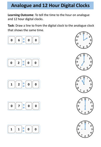 Functional Skills Maths - Entry Level 1 - Time | Teaching Resources