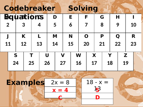 One-step Equations with algebra: 3 resources | Teaching Resources