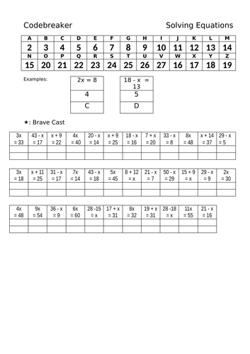 One-step Equations with algebra: 3 resources | Teaching Resources