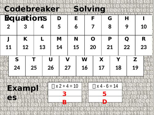 Two-step Equations without algebra: 2 resources | Teaching Resources