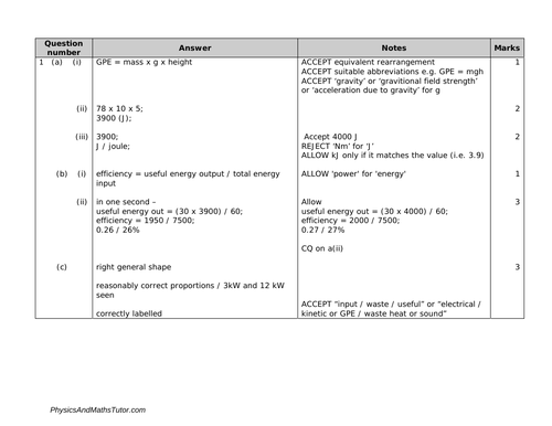 pdf, 247.48 KB