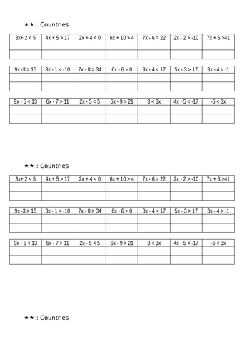 Solving two-step Inequalities: 2 resources | Teaching Resources