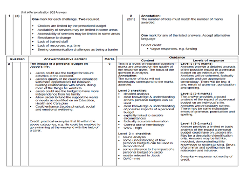 OCR Cambridge Technical Unit 6 personalisation | Teaching Resources