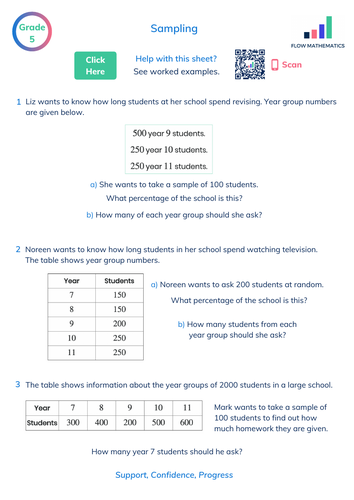 Sampling for GCSE maths | Teaching Resources