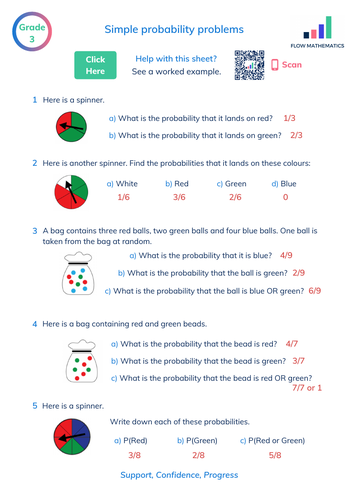 SIMPLE PROBABILITY PROBLEMS PDF visual data 4
