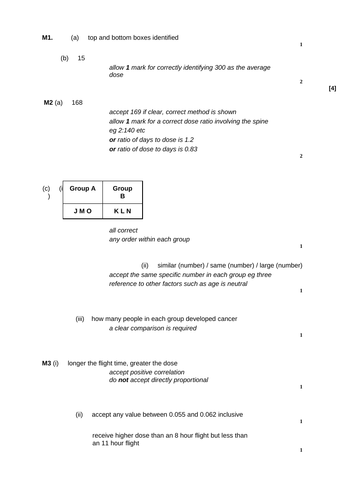 Uses of Electromagnetic Waves | Teaching Resources