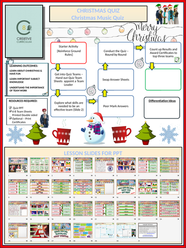 Christmas Music Quiz | Teaching Resources