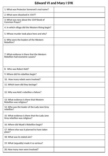 Edward VI and Mary I Rebellions Quiz | Teaching Resources