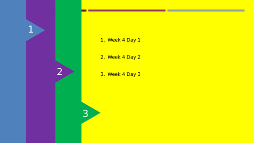 positive and negative numbers on a number line teaching resources