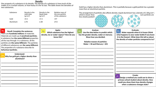 Density | Teaching Resources