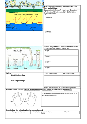 GCSE AQA Geography Physical Landscapes in the UK revision sheet coasts and rivers