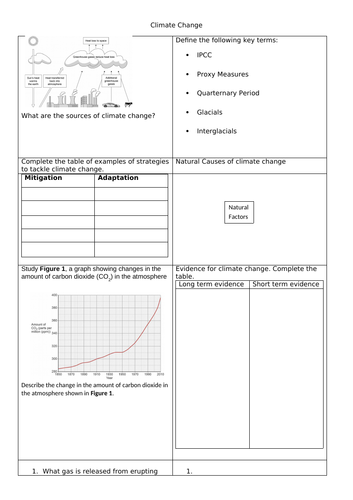 AQA GCSE Geography Revision Sheet Weather and climate change