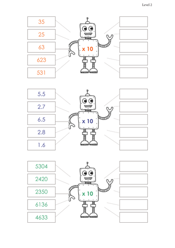 Multiply and Divide by 10 | Teaching Resources