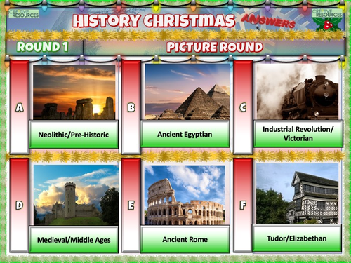 KS3 History Christmas Quiz | Teaching Resources