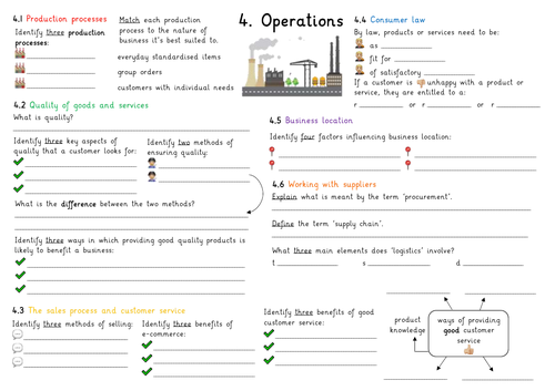 gcse-business-studies-revision-posters-ocr-teaching-resources