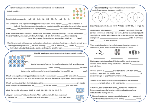 Structure & Bonding A3 Revision Summary Sheet/Mat