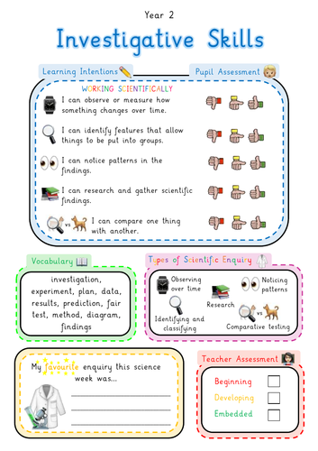 Primary Science Subject Knowledge Assessment Sheets Year 1 - 6 ...