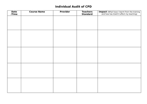 cpd-record-template-teaching-resources