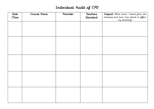 Printable Cpd Record Sheet Template
