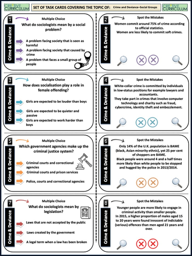 Crime and Deviance Sociology Task Cards | Teaching Resources