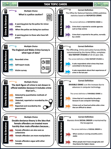 Crime and Deviance Sociology Task Cards | Teaching Resources