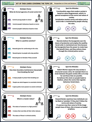 Perspectives on Crime Sociology Task Cards | Teaching Resources