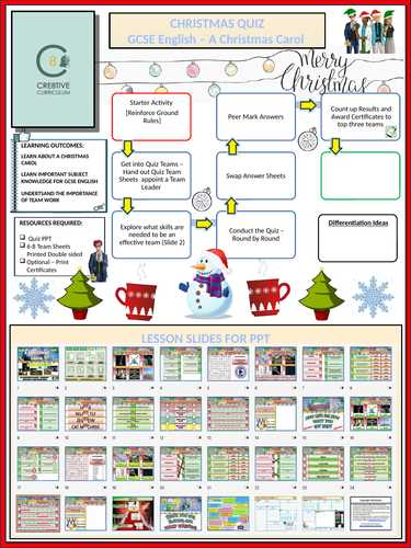 A Christmas Carol GCSE | Teaching Resources
