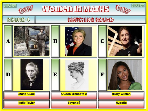 Women in Maths - Careers Quiz | Teaching Resources