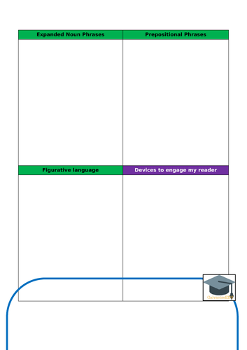 Complete Poetry teaching sequence (UKS2 / KS3) | Teaching Resources