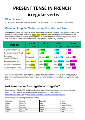 Grammar Reference Sheets for KS3 & KS4 | Teaching Resources