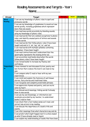 Year 1 Assessment Checklists - Emerging, Secure, Exceeding | Teaching ...