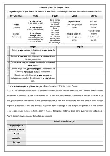 French Food La Nourriture 9 Worksheets Gcse Teaching Resources