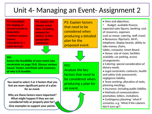 btec business unit 4 assignment 1