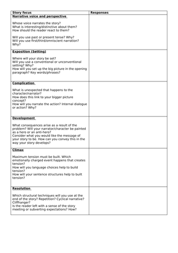 creative writing story planning sheet