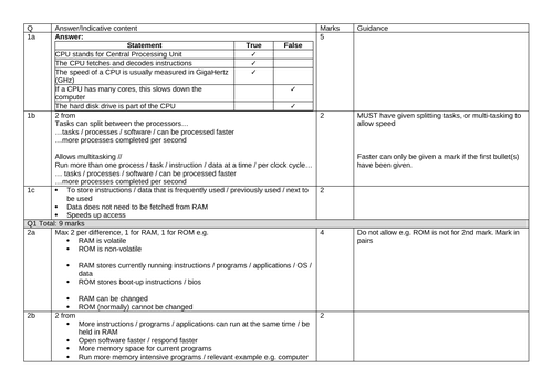 GCSE OCR Computer Science (9-1) - Unit 1 Paper 1 | Teaching Resources