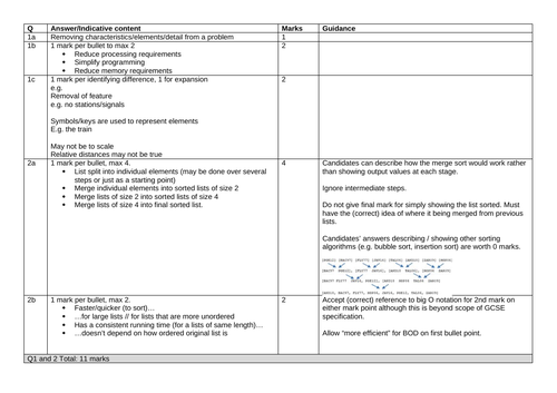 gcse-ocr-computer-science-9-1-unit-2-paper-1-teaching-resources