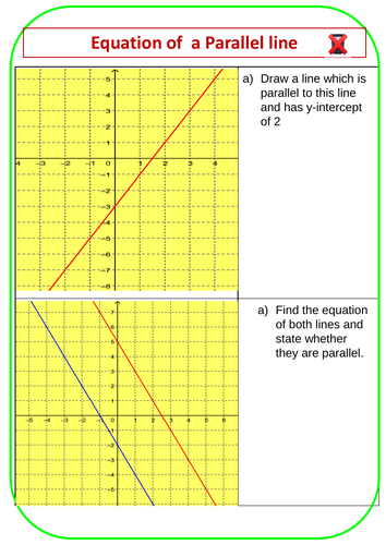 Equation of a Parallel Line