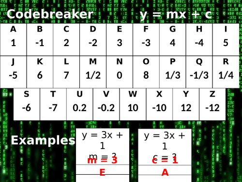 pptx, 452.68 KB