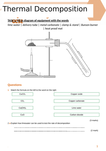 Thermal Decomposition (KS3) | Teaching Resources