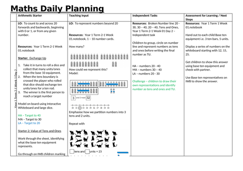 Year 1 Term 2-1 Week 1 Day 2 Represent numbers beyond 20 as Tens and Ones